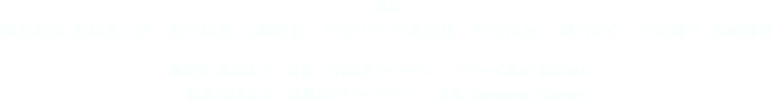 出演 湊友希那：相羽あいな 氷川紗夜：工藤晴香 今井リサ：中島由貴 宇田川あこ：櫻川めぐ   白金燐子：志崎樺音 総監督：柿本広大 監督：三村厚史（サンジゲン）   シリーズ構成：綾奈ゆにこ 脚本：柿本広大　後藤みどり（サンジゲン） 音楽：Elements Garden